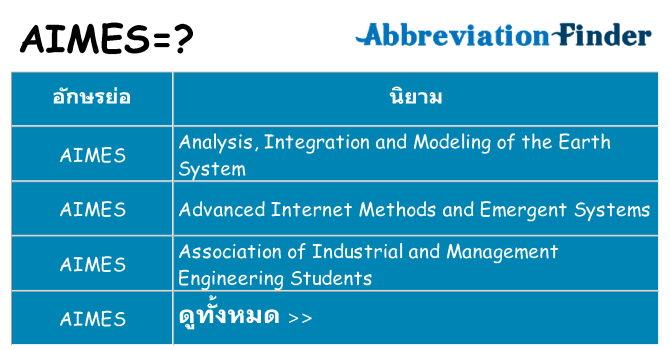 อะไรไม่ aimes ถึง