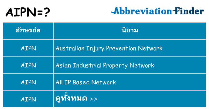 อะไรไม่ aipn ถึง