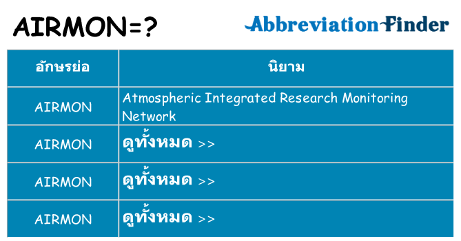 อะไรไม่ airmon ถึง