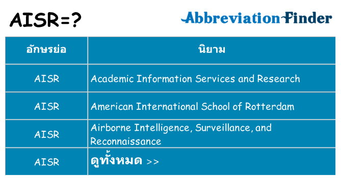 อะไรไม่ aisr ถึง