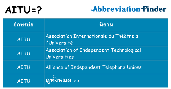 อะไรไม่ aitu ถึง
