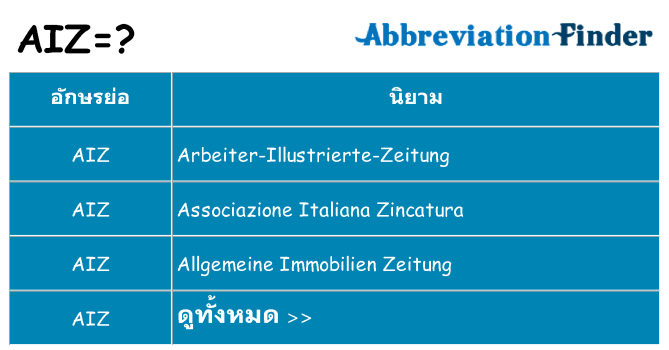 อะไรไม่ aiz ถึง