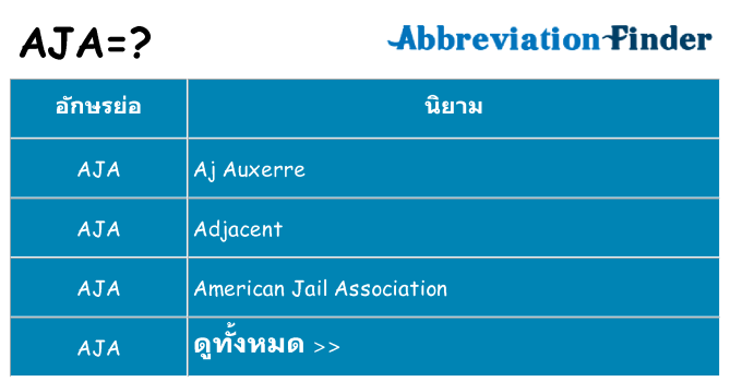 อะไรไม่ aja ถึง