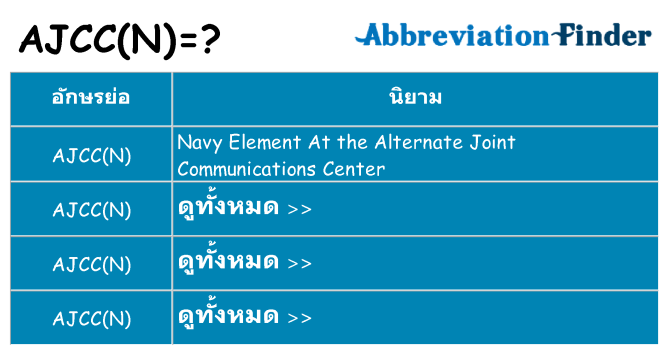 อะไรไม่ ajccn ถึง