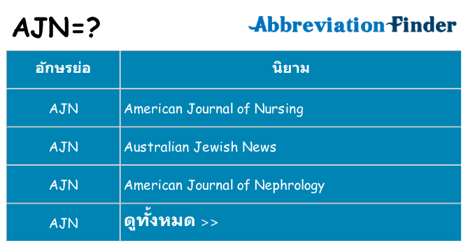 อะไรไม่ ajn ถึง