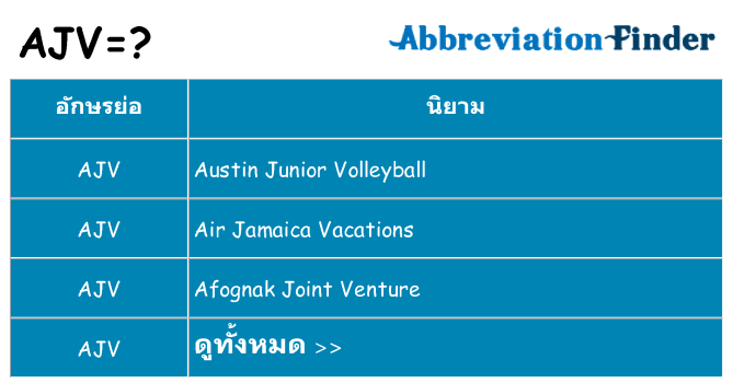 อะไรไม่ ajv ถึง