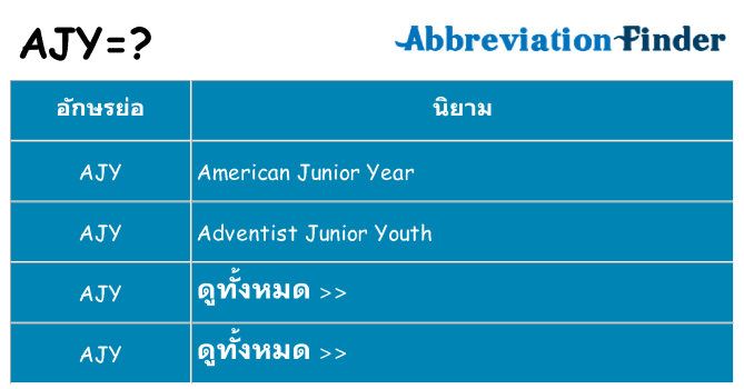 อะไรไม่ ajy ถึง