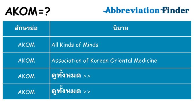 อะไรไม่ akom ถึง