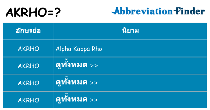 อะไรไม่ akrho ถึง