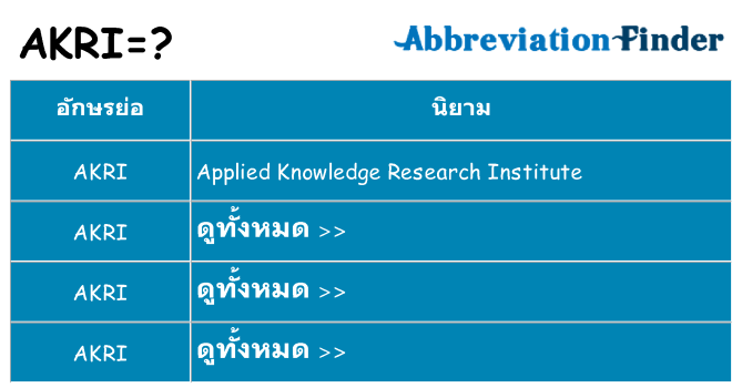 อะไรไม่ akri ถึง