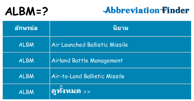 อะไรไม่ albm ถึง