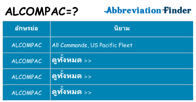 อะไรไม่ alcompac ถึง