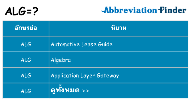 อะไรไม่ alg ถึง