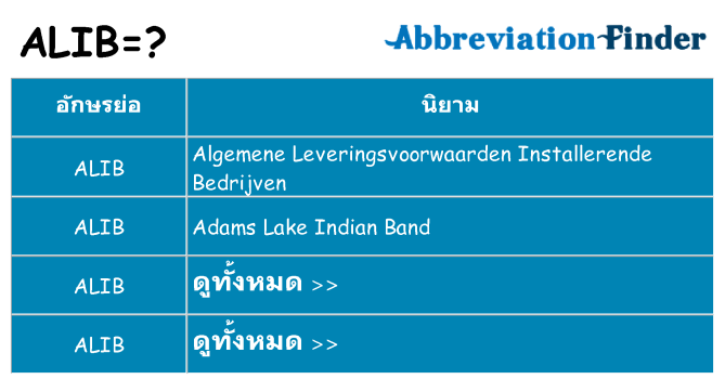 อะไรไม่ alib ถึง