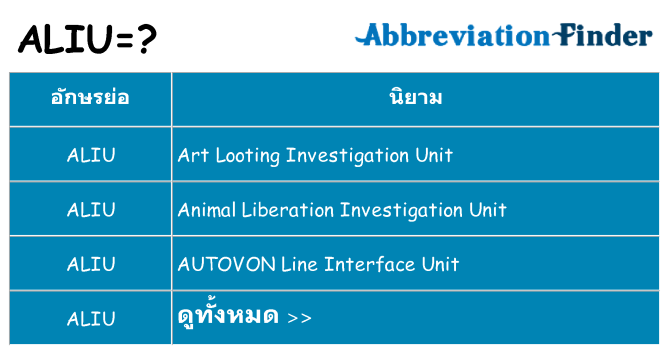 อะไรไม่ aliu ถึง