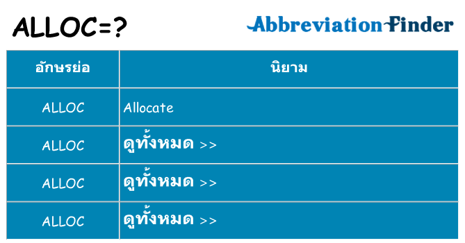 อะไรไม่ alloc ถึง