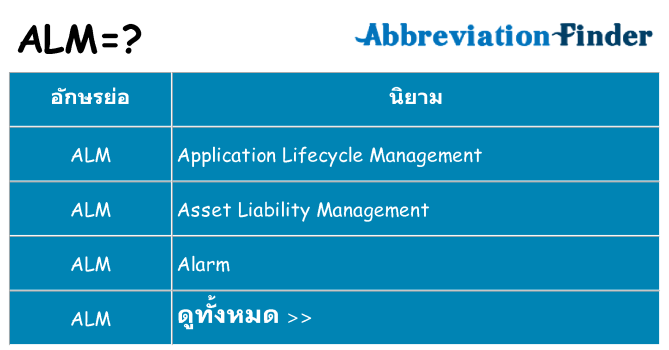 อะไรไม่ alm ถึง