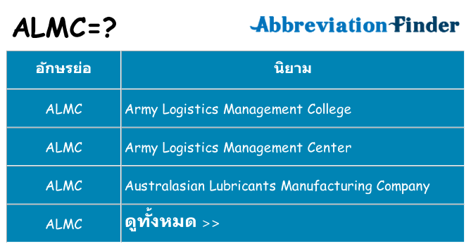 อะไรไม่ almc ถึง