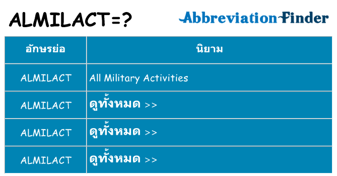 อะไรไม่ almilact ถึง
