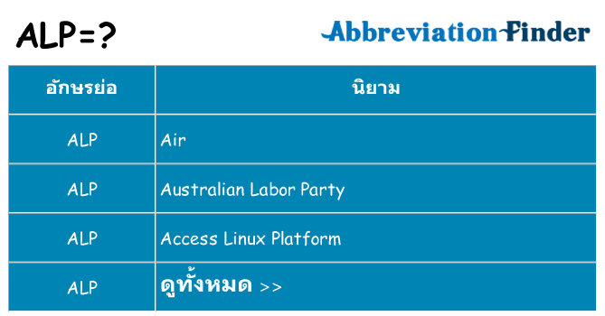 อะไรไม่ alp ถึง
