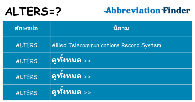 อะไรไม่ alters ถึง