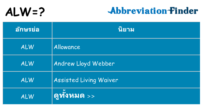 อะไรไม่ alw ถึง