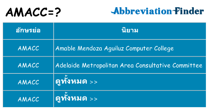 อะไรไม่ amacc ถึง