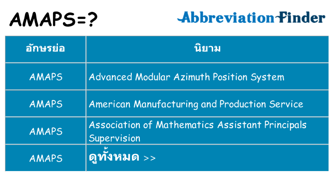อะไรไม่ amaps ถึง