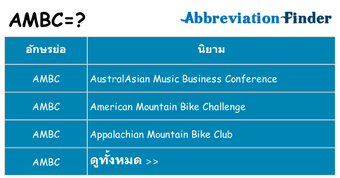 อะไรไม่ ambc ถึง