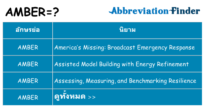 อะไรไม่ amber ถึง