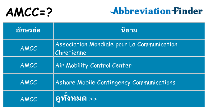อะไรไม่ amcc ถึง