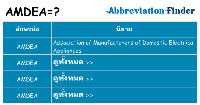 อะไรไม่ amdea ถึง