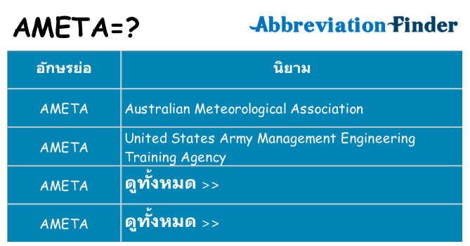 อะไรไม่ ameta ถึง