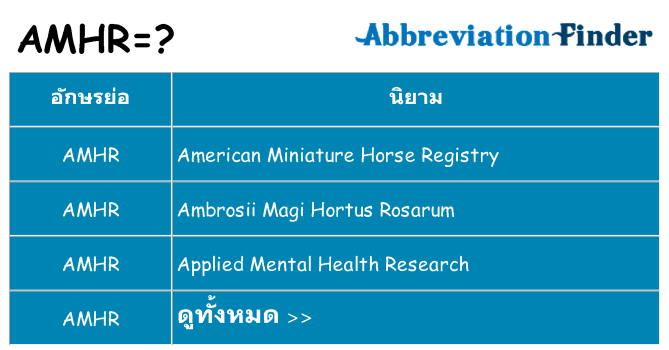 อะไรไม่ amhr ถึง