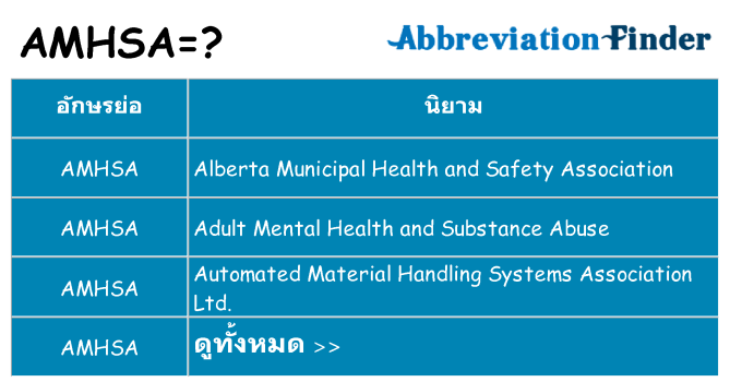 อะไรไม่ amhsa ถึง