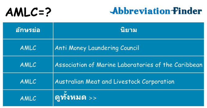 อะไรไม่ amlc ถึง