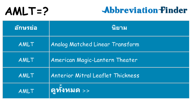 อะไรไม่ amlt ถึง