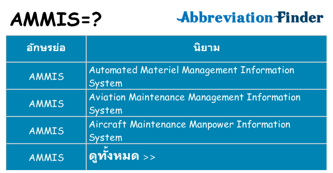 อะไรไม่ ammis ถึง