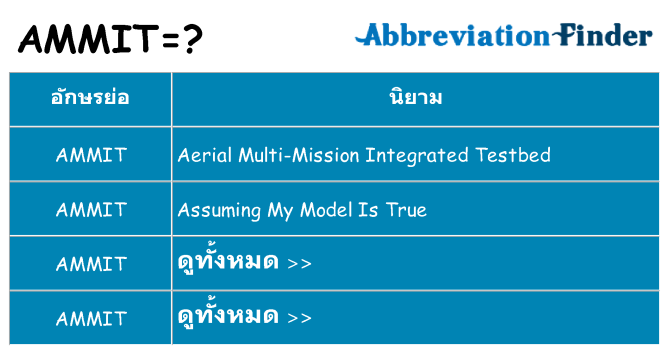 อะไรไม่ ammit ถึง