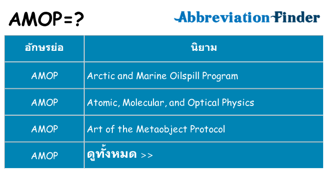 อะไรไม่ amop ถึง