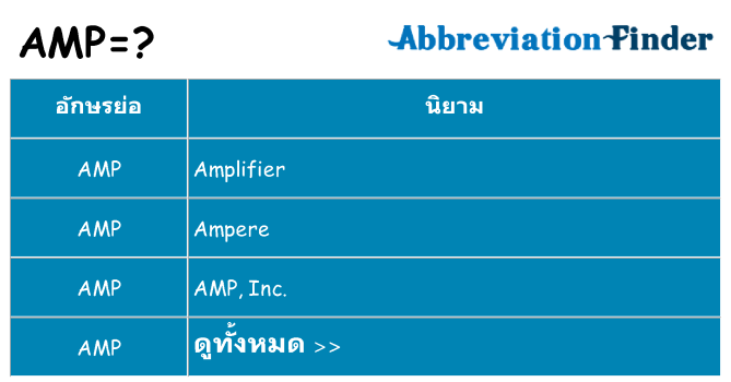 อะไรไม่ amp ถึง