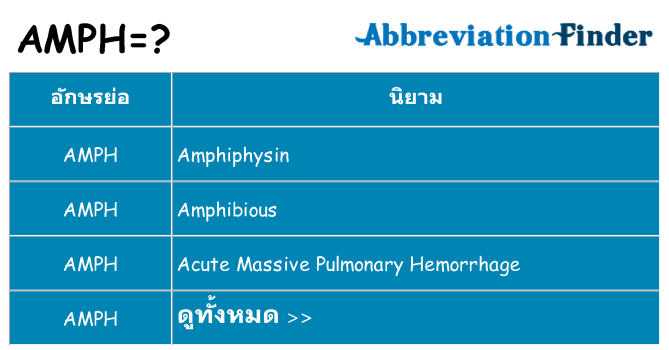 อะไรไม่ amph ถึง