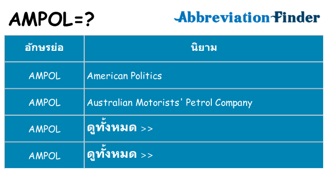 อะไรไม่ ampol ถึง