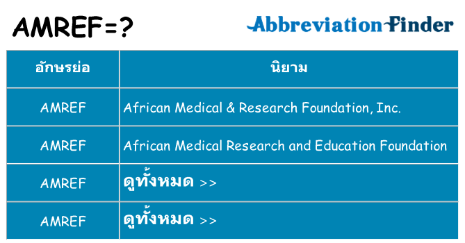 อะไรไม่ amref ถึง
