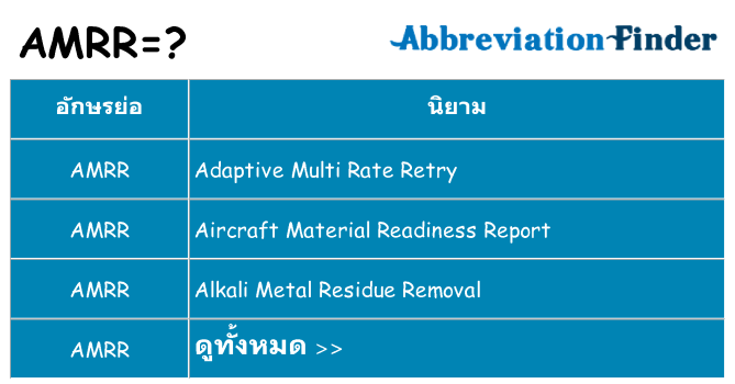 อะไรไม่ amrr ถึง
