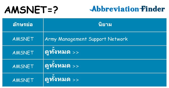 อะไรไม่ amsnet ถึง