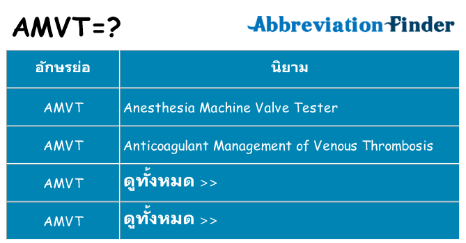 อะไรไม่ amvt ถึง