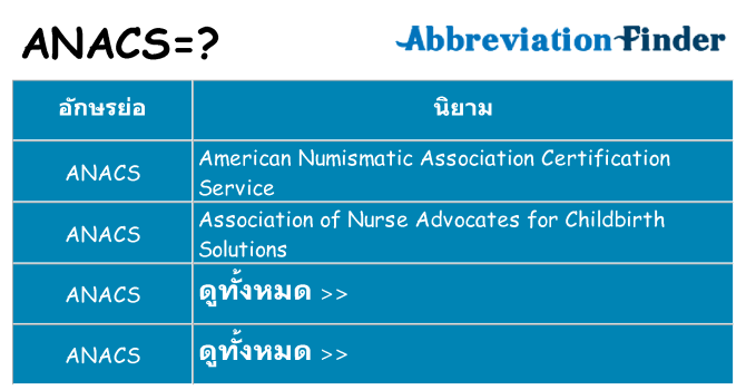 อะไรไม่ anacs ถึง