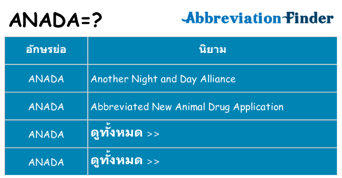 อะไรไม่ anada ถึง