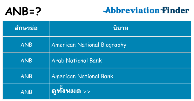 อะไรไม่ anb ถึง